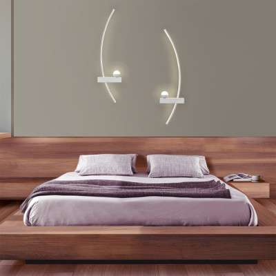 Настенный светильник Ray 10220/2LED White L